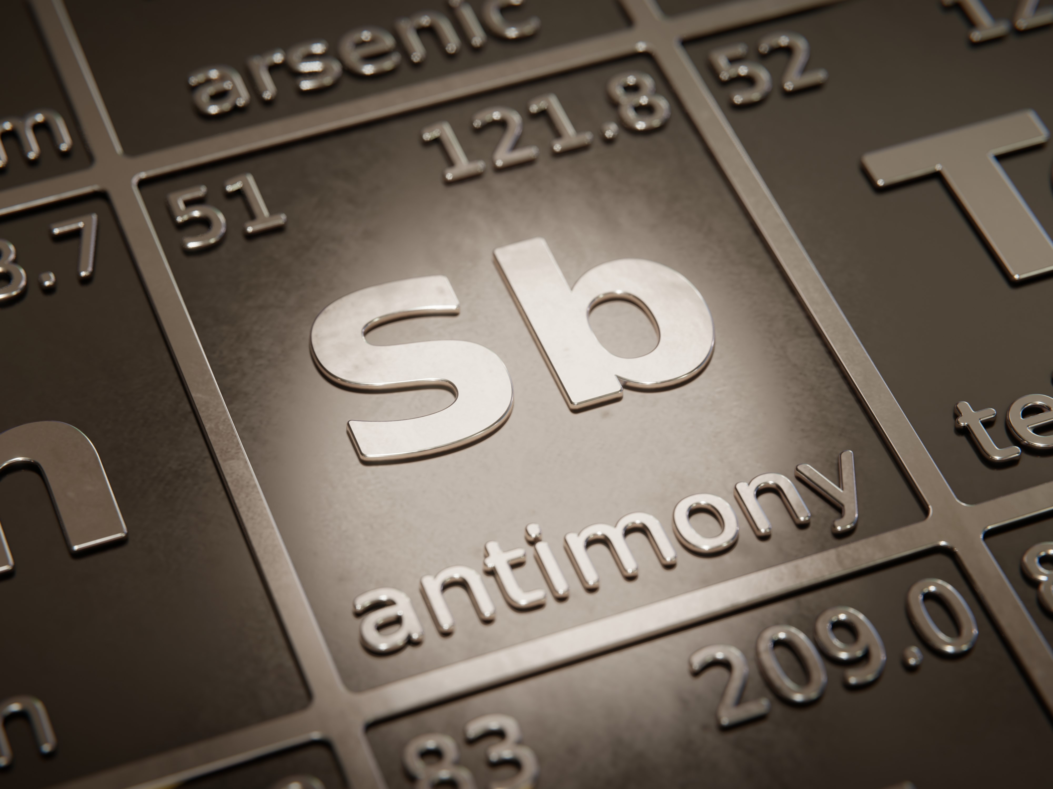 Antimony Ingots